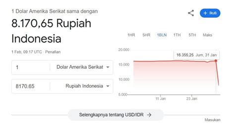 11000000 Dollar BerapA rUpIah Live USB Linux — jeep modif full akses stablecoin terbaik image 1