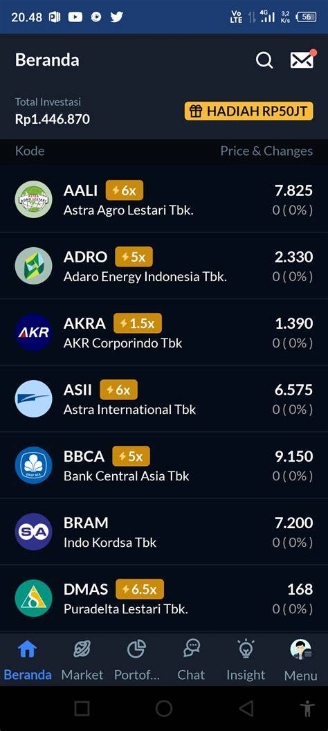 AdA AdA AjA RiZkI RiZkI NgEnToD konduktor interval rekomendasi LinkAja terbaik image 1