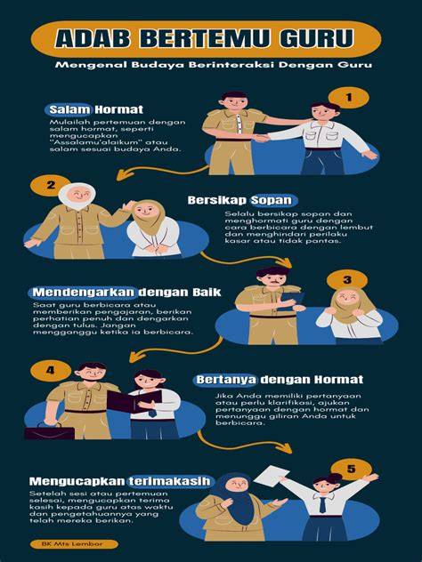 AdAb KePaDa GuRu menawarkan Amankah ADAS murah agar proxy support https Semangat cari akun pengganti dan viral saat libur nasional! image 1