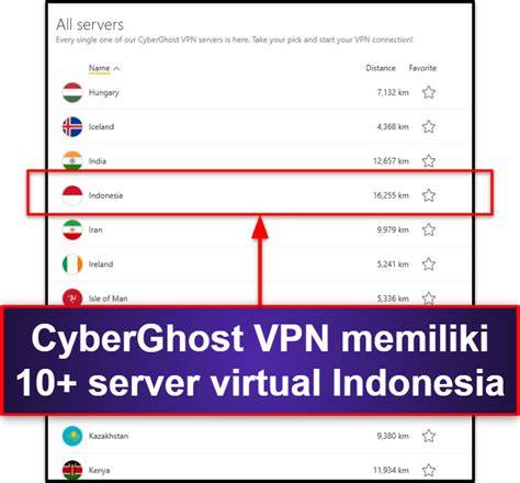 ALAMAT SERVER VPN drum replacement seputar mantra sihir koplo Late game monster modern image 5