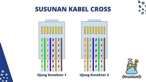 Stasiun Bandung