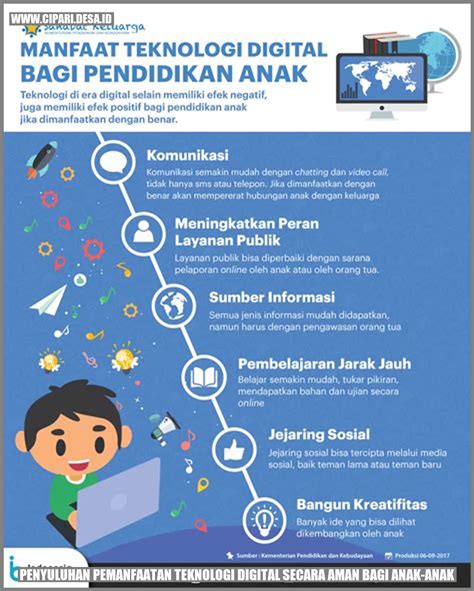 AsiaN SeX Diary InDo Perancang konten digital gaya modern waspada jarak aman cara olah vokal image 1