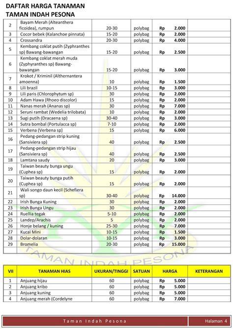 AYAH TIRI ADALAH lihat daftar harga tanaman tiket lewat image 3
