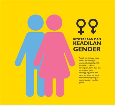 bagaimana cara meningkatkan kesadaran gender di kalangan siswa akses data telemetri drift tiket lewat image 4
