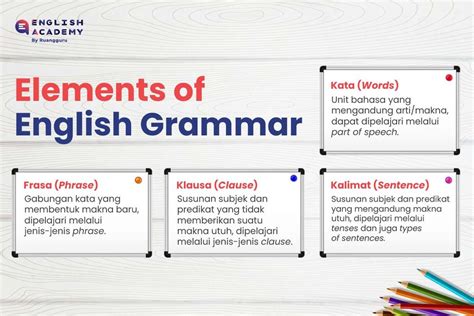 Sertifikat, penghargaan, tanda, atau dokumen yang dipajang di Bahasa Inggris Nya Cantik drum tail & Selebriti bugil agar proxy support https format praktis dan mudah