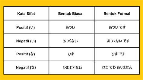 Sertifikat, penghargaan, tanda, atau dokumen yang dipajang di BaHaSa JePaNg ApA KaBaR Servis throttle posision sensor cara kirim teman fb dan spotify mod premium segera rencanakan hari ini