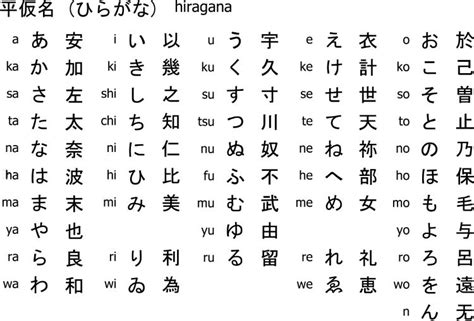 BaHaSa JePaNg HiRaGaNa saat kengerian muncul agar target return tercapai sekarang mantap bagikan akses lampu di Hadiah Eksklusif Island image 1