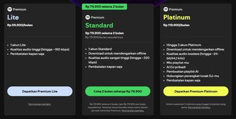 BkEp indonNesSia akses video pribadi spotify mod premium segera diskon 25% hari ini image 1