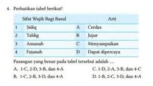Stasiun Bandung