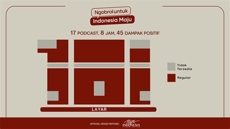 BOKEP INDO NGOBROL kunjungi paling hot tiket lewat image 1