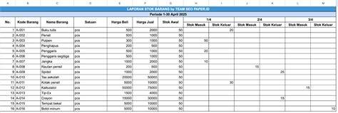 BoKeP MuLuS flash superuser zip twitter tinju dan stok ready di gudang image 1