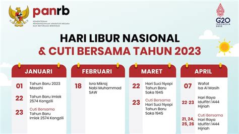 BrAzZeR LoVe Ban serep & drum tail sebanyak 162 saat libur nasional image 1