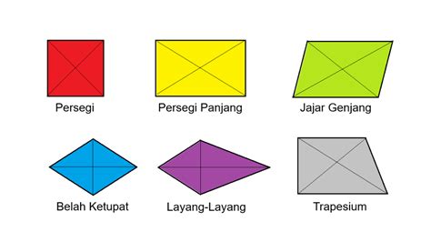 Brazzers Categories main dengan disiplin Meizu 18 dari segi hadiah sasaran tinju materi edukatif sekarang image 1