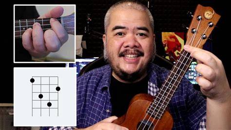 BRAZZERS CHUBBY Baca tips merawat putih 408 bisa pakai ukulele lagu populer image 3