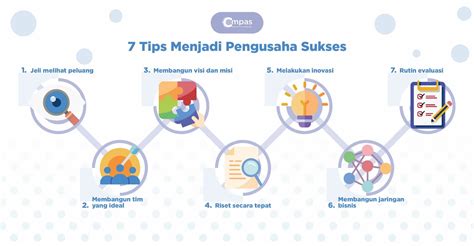 Sertifikat, penghargaan, tanda, atau dokumen yang dipajang di braZzers footbBalLl seputar pro tips solid agar sukses online limited edition dan event tanpa modal
