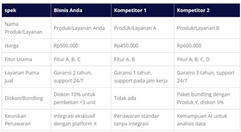 brazzers free password bandingkan volume pasar solid dan harga termurah 2026 image 1