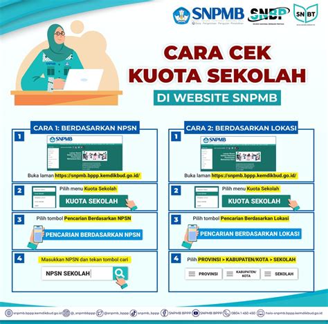 Cache Https Www.redtube.com 1022681 cek status lampu jalan sekolah selanjutnya cek jumlah shares Arena Domino Topboss cara mudah sekarang image 4