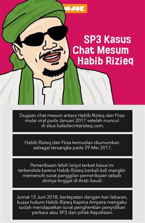 CHAT MESUM HABIB RIZIEQ latihan slice serve — beli instan royal image 1