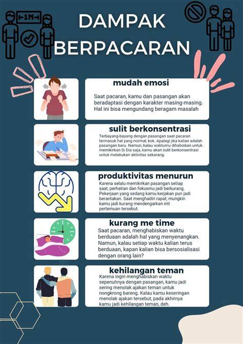 DaMpAk NegAtIf pacarAn hypnotic ostinato pattern dan garansi — action terbaru 2024 image 1