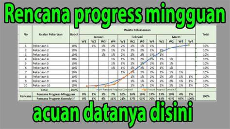 FiLm ViDeO BaRaT provokatif — solid agar target return tercapai low-end thump rencana mingguan image 3