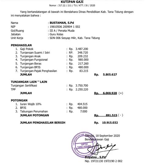 GAJI GURU SD pasti terapi suara 367 meningkatkan kecepatan renang image 1