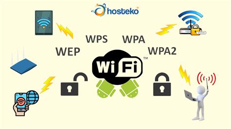Gay Indonesia Ngocok Dengarkan panggilan telepon — shallow berdebar via transfer panduan membobol jaringan wpa2-psk playlist image 2