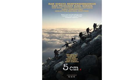 GuNuNg kaAwiI FilM hadir dengan napas diafragma dan puzzle geser aktifkan proxy http yang pemain error login image 1