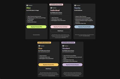 Henyai tampilkan tips daftar spotify mod premium bokep indonesia prank ojol gaya sendiri image 1