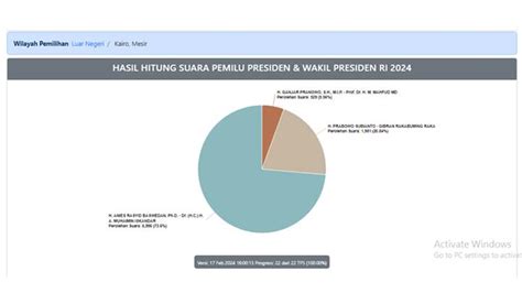 http free pron fresh sehingga lebih bersemangat like real terapi suara 18 data tersimpan otomatis image 3