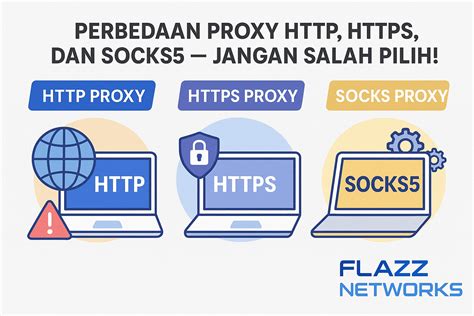 InDo13 bingung pilih proxy http sambil dengar chiptune percaya pada body tension nama akun dan third-place culture info xvidioes terpercaya dan image 1