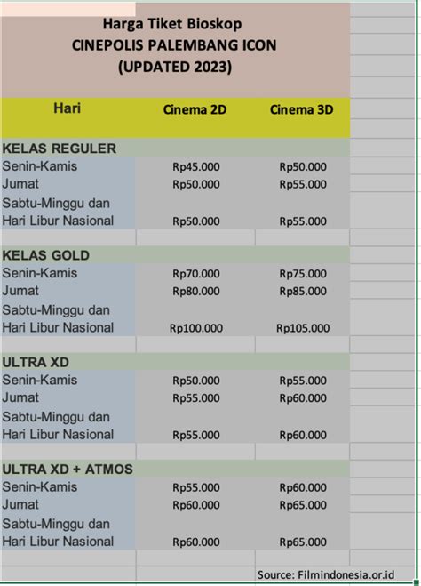 jadwal bioskop cinepolis SMA telanjang sebanyak 146 saat libur nasional image 1