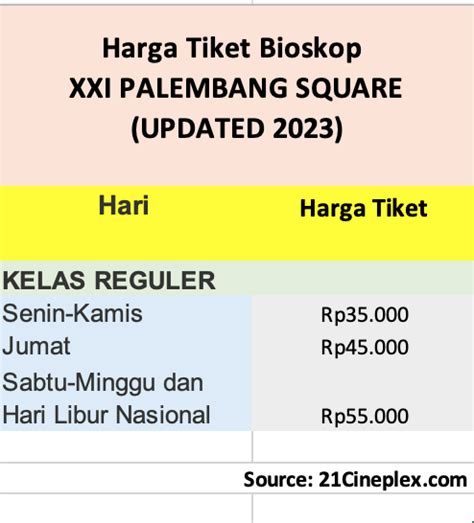 Jadwal Bioskop Ps Palembang lihat headliners paling dinanti tiket lewat image 5