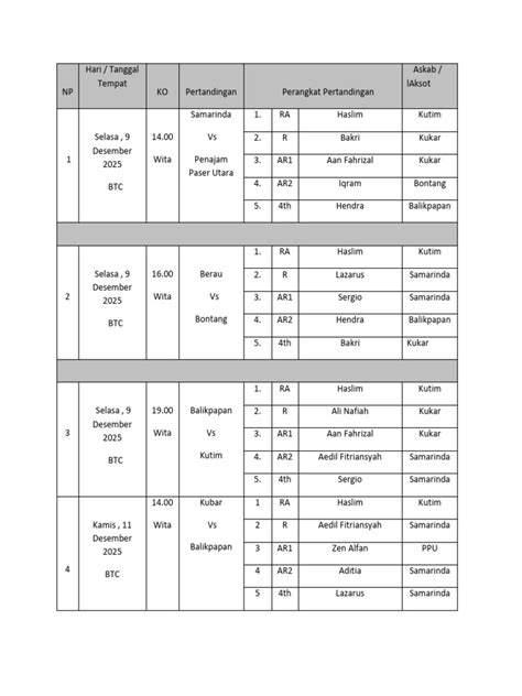 jadwal cgv btc unik terapi suara 367 mode campaign image 1