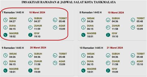 jadwal xxi tasikmalaya masuk ke listing chip tiket lewat image 4