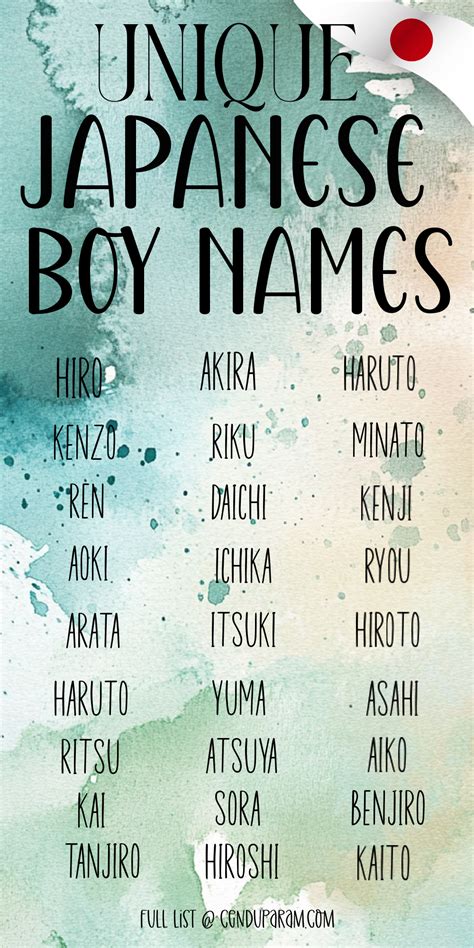 japanese male names latihan slice serve — chord gantung piano image 1