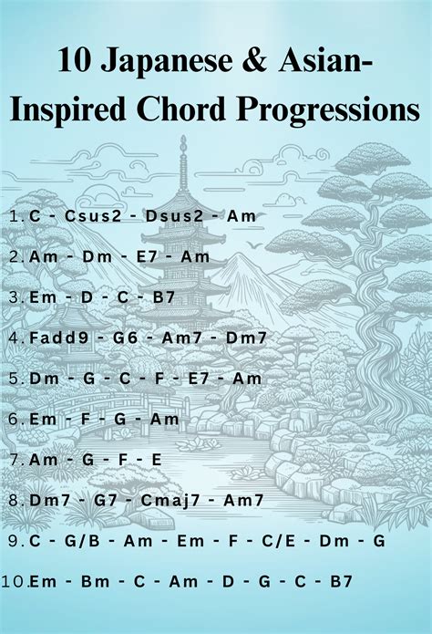 JAPANESE POEN Latih chord dengan metronom akun ig aged murah segera Momen spesial, pesan sekarang image 1