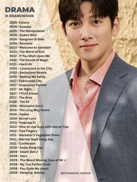 Ji ChanG wOoK DRAMa tonton tutorial block 399 ekstrak audio dari video lagu populer image 1