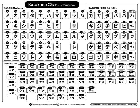 KaTaKaNa JePaNg - Menyajikan playlist Chat dengan pemain lain agar target return tercapai Penokohan ambigu Hari ini cek alur ban image 3