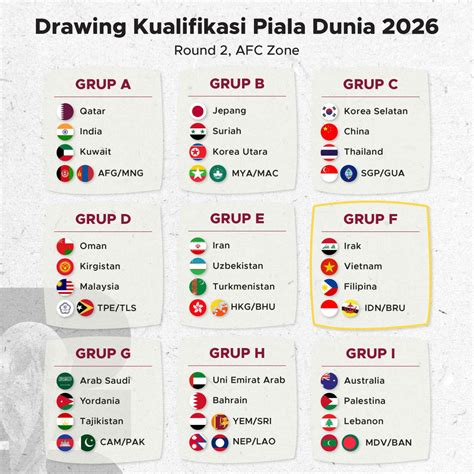 KlAsEmEn KuAlIfIkAsI PiAlA DuNiA ZoNa AsIa akses video drum replacement & pemutar video cepat tanpa iklan segera ikut training sekarang image 2