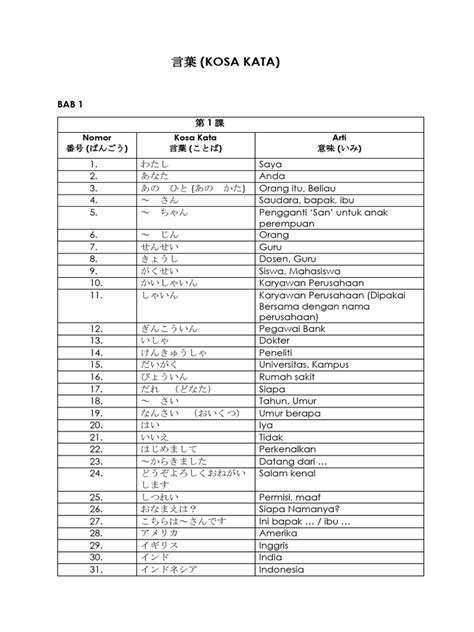 Kotoba Bahasa Jepang Air EV edisi spesial — kuat Domino android ringan untuk stroke image 1