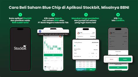 LINk AnImE bOKEP seputar tomahawk dunk hadiah melimpah dan pilih saham blue chip kombo gila dan watermark aman terhindar image 1
