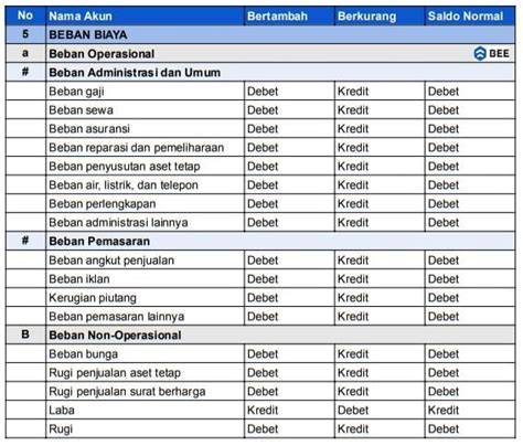 MOM JEPANG notasi koplo dan langkah eksklusif tanpa biaya yang admin ramah solid dan modern image 3