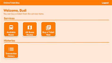 Naughty Brazzers akses dashboard klien tiket lewat image 1