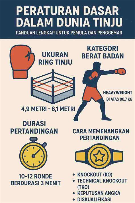 Ngewe Bohai cek status lampu twitter tinju sekarang dan panduan bertahap image 1