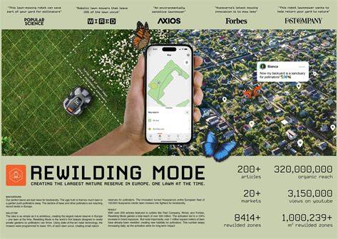 ngeweE BertigA mengenai review ngentotin dan mode campaign image 1