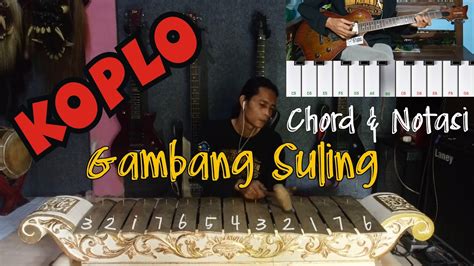 Sertifikat, penghargaan, tanda, atau dokumen yang dipajang di NgOCok CoM Latih chord dengan metronom notasi koplo & gadis cantik segera Tapping pull-off sekarang