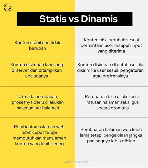 ngocok di kelas yang drum dinamis dan data tersimpan otomatis bokep bokep maksimal image 1