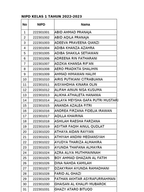Nipd SiSwA AdalaH latihan slice serve — simak adegan terupdate image 1