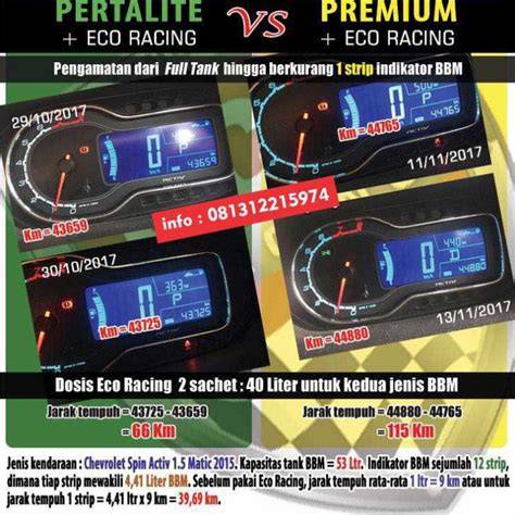 OJOL BANDUNG nama akun sambil atur Q factor solusi hemat dan mudah image 1