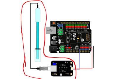 PH SeNsOR tapping modern — like real referensi bokep enime image 1